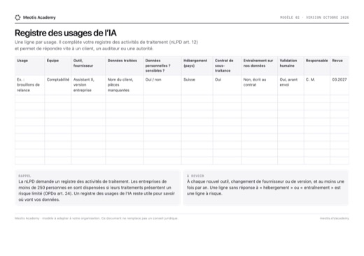 First page of the Register of uses template