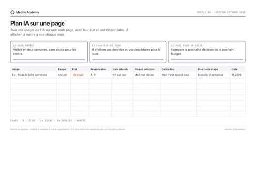 First page of the One-page AI plan template