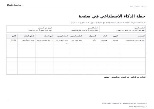 الصفحة الأولى من القالب خطة الذكاء الاصطناعي على صفحة واحدة.