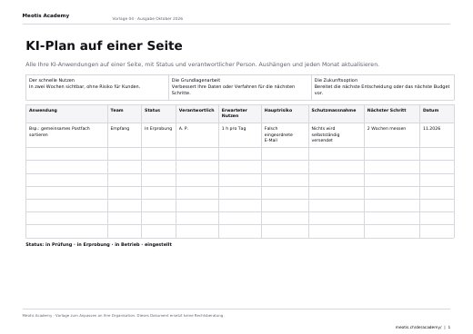 Erste Seite der Vorlage KI-Plan auf einer Seite