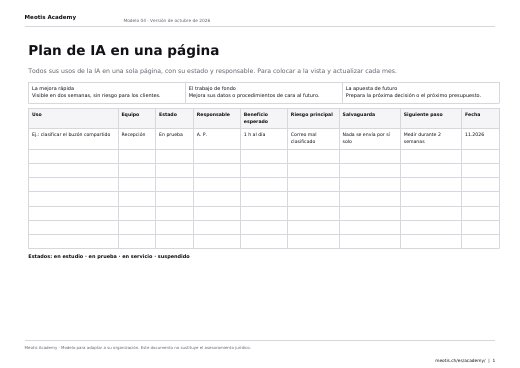 Primera página de la plantilla Plan de IA en una sola página