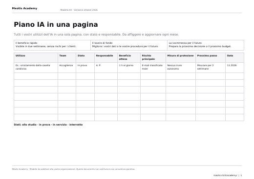 Prima pagina del modello Piano IA su una pagina