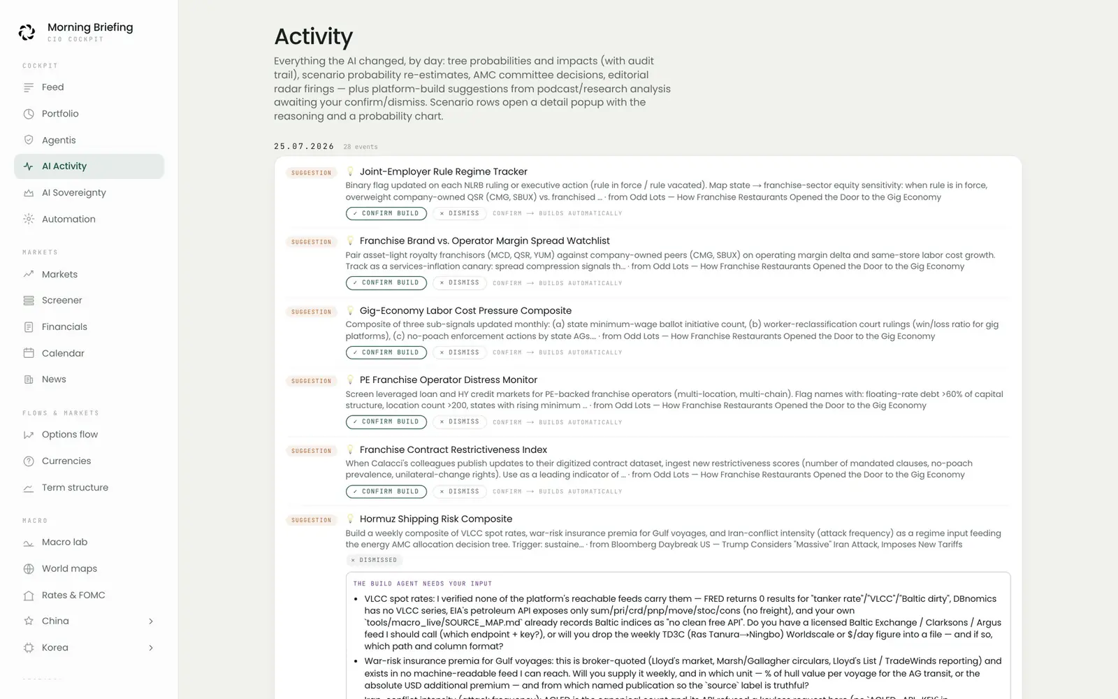Le journal d'activité de Noésis : suggestions d'indicateurs proposées par le système, chacune avec sa source nommée et deux boutons, confirmer ou écarter